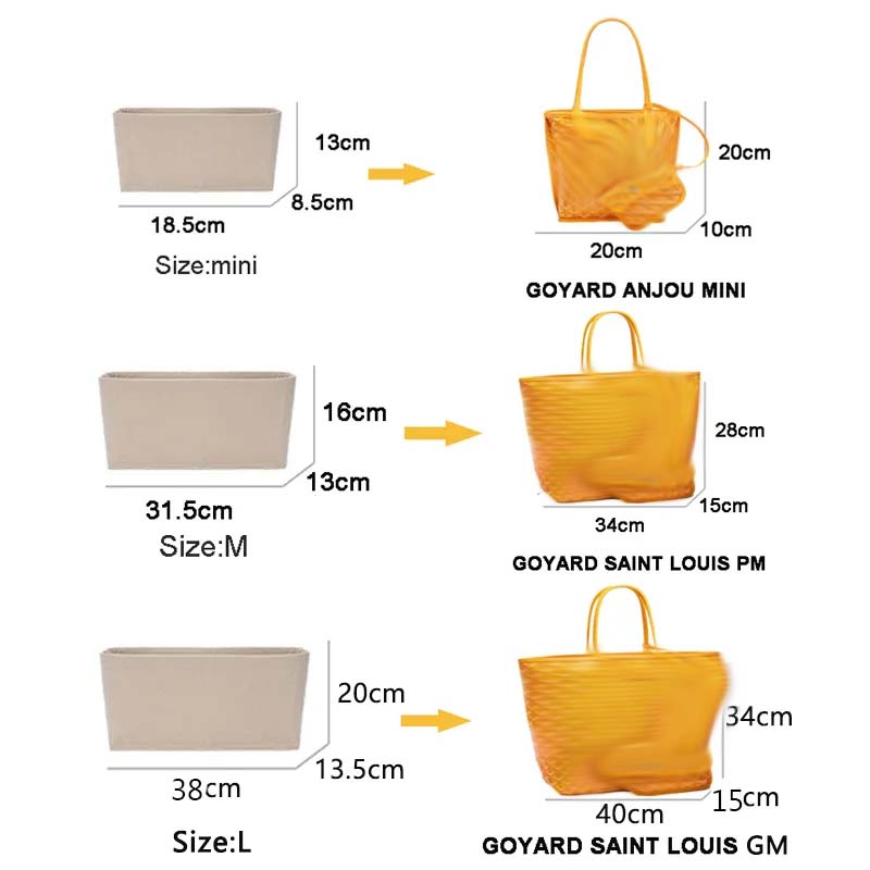 Keçe Ekleme Çantası Kozmetik O - Women Bags Goyard incelemesi ve fiyatı