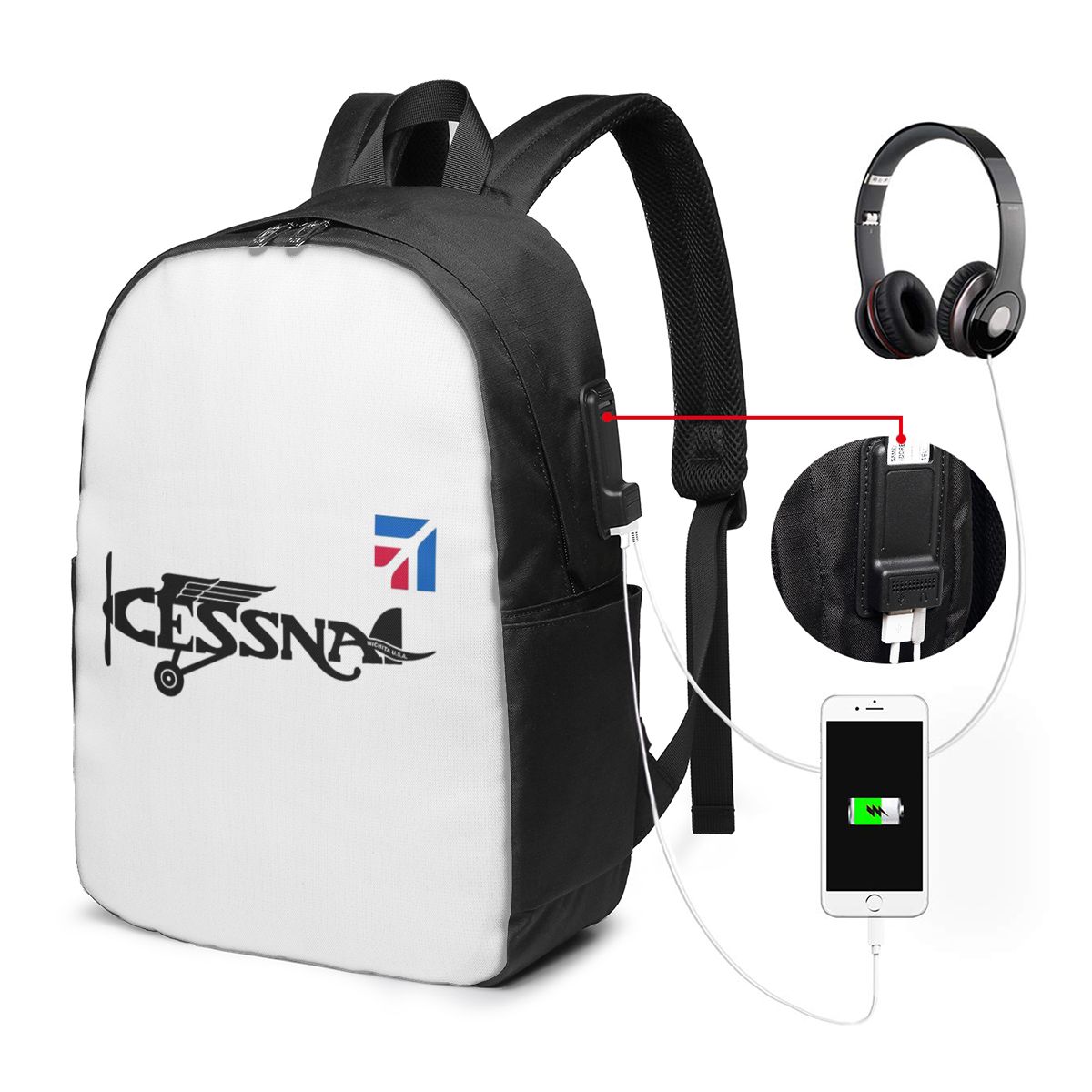 Cessna Logo Sırt Çantası Seyah - Women'S Bag incelemesi ve fiyatı