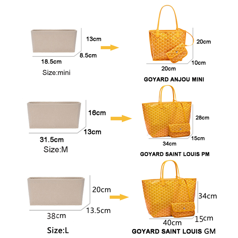 Keçe Ekleme Çantası Kozmetik O - Women Bags Goyard incelemesi ve fiyatı