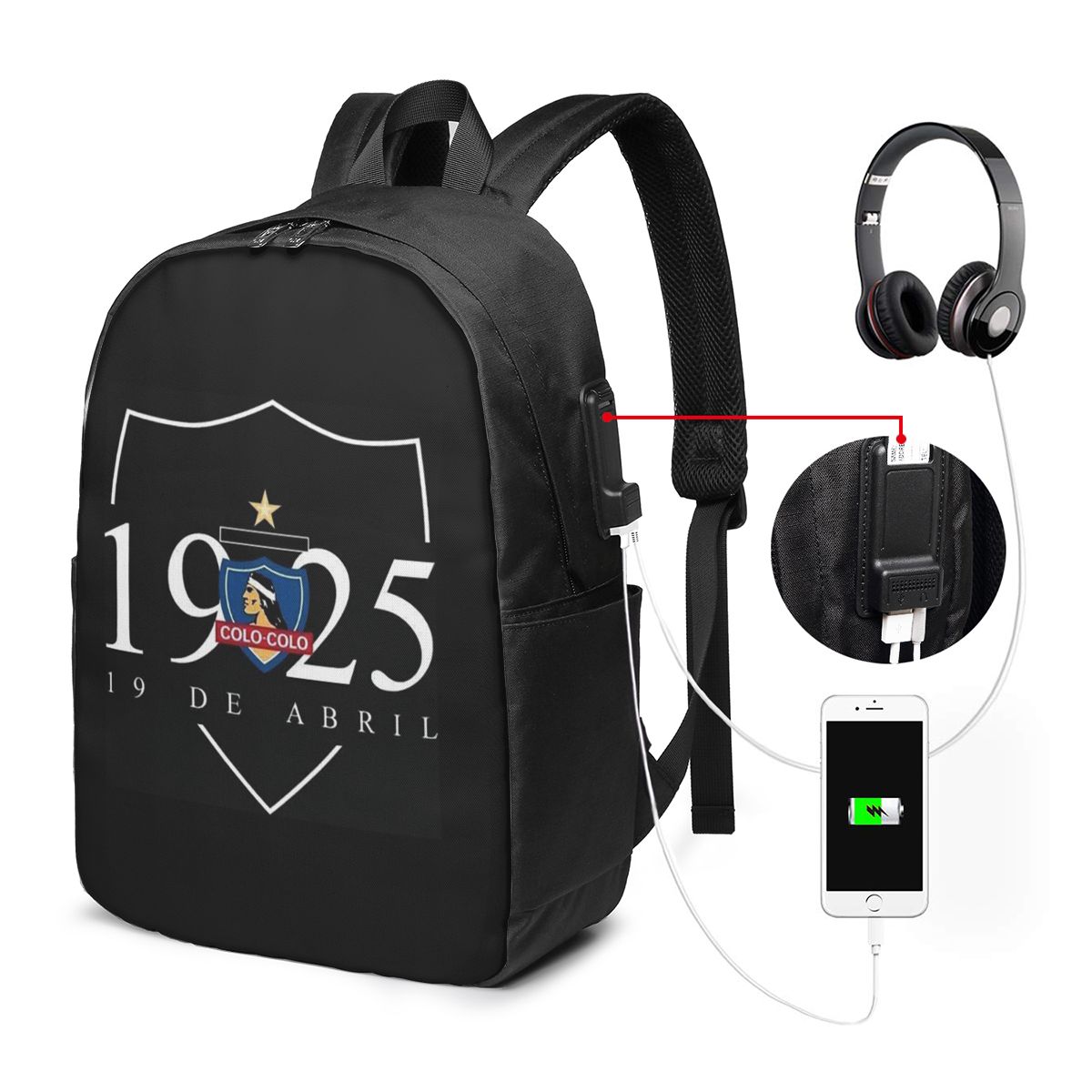 CSD COLO COLO Sırt Çantası Sey - Women'S Bag incelemesi ve fiyatı